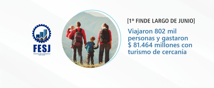 primer finde largo de junio: LAS CIFRAS